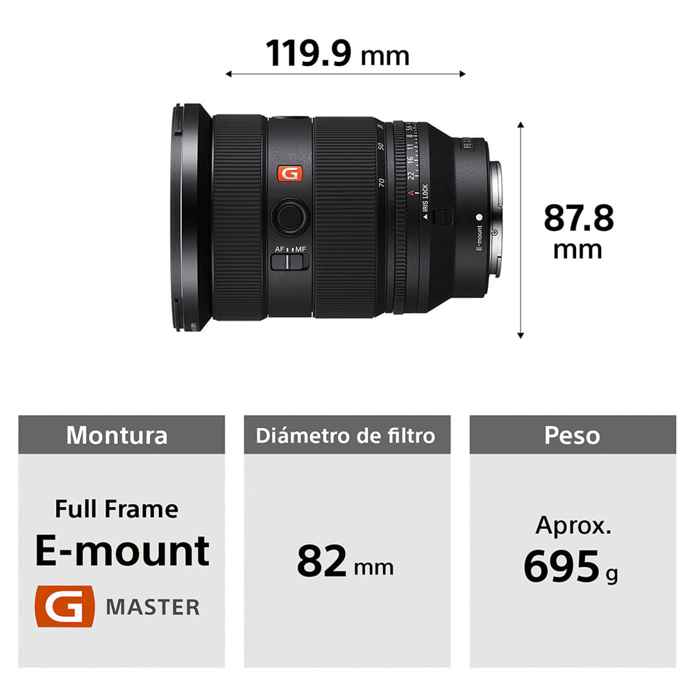 Sony 24-70 mm f2.8 GM II: prueba de campo